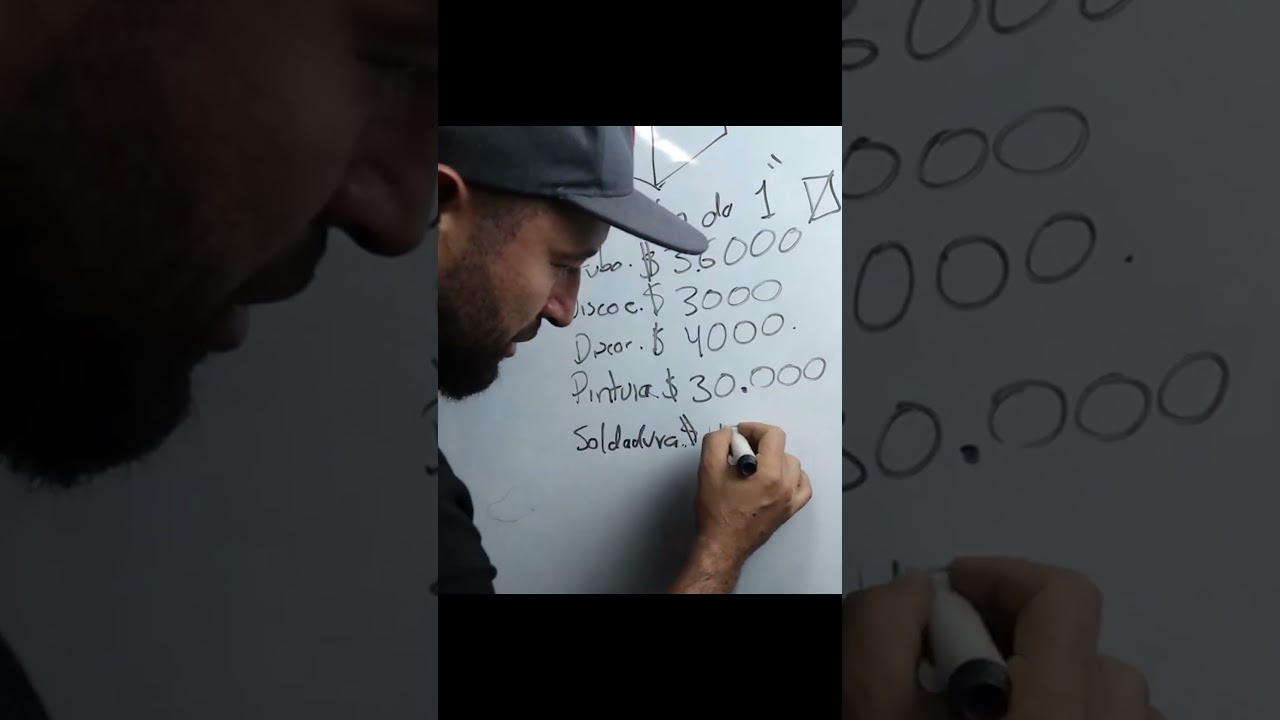COMO COBRAR NUESTROS TRABAJOS PT1