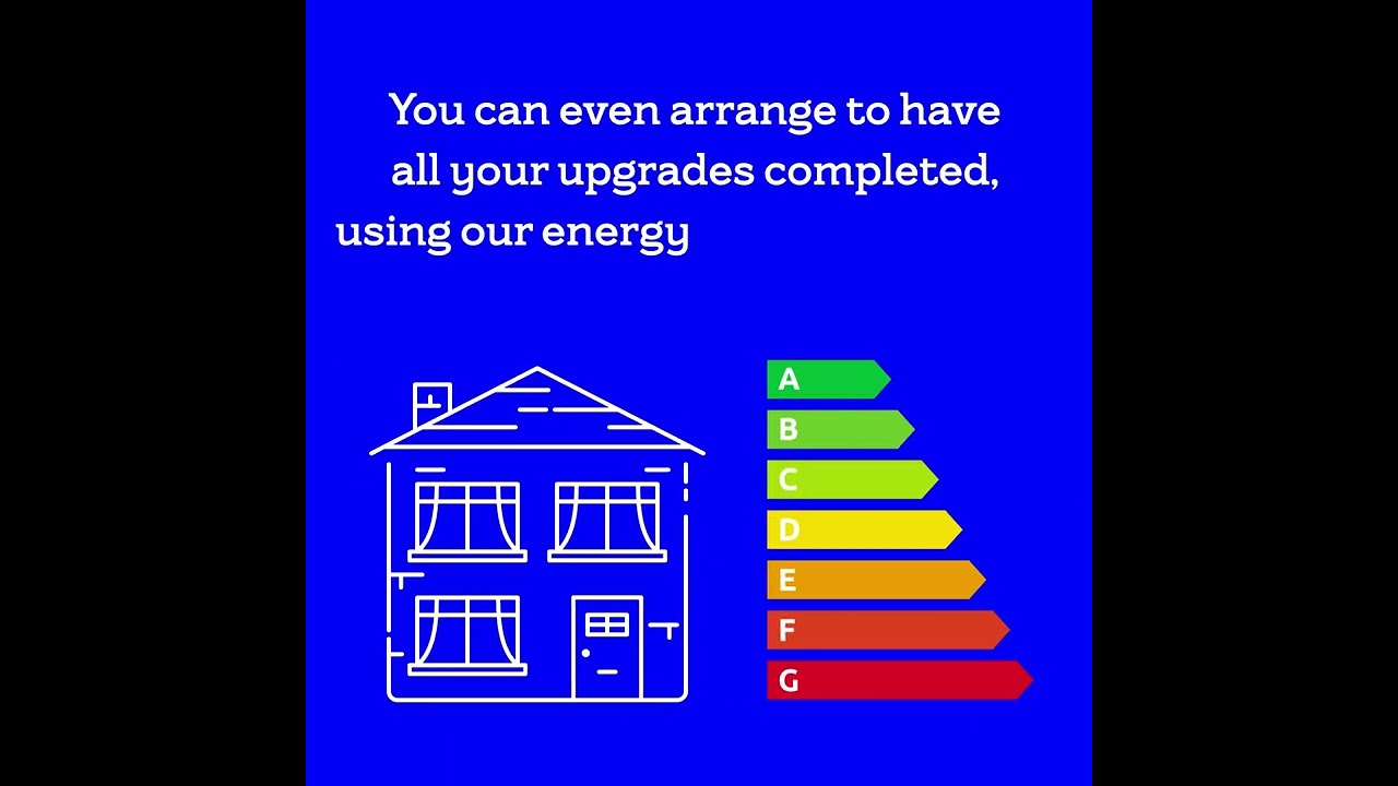 EcoSaver Mortgage | Bank of Ireland