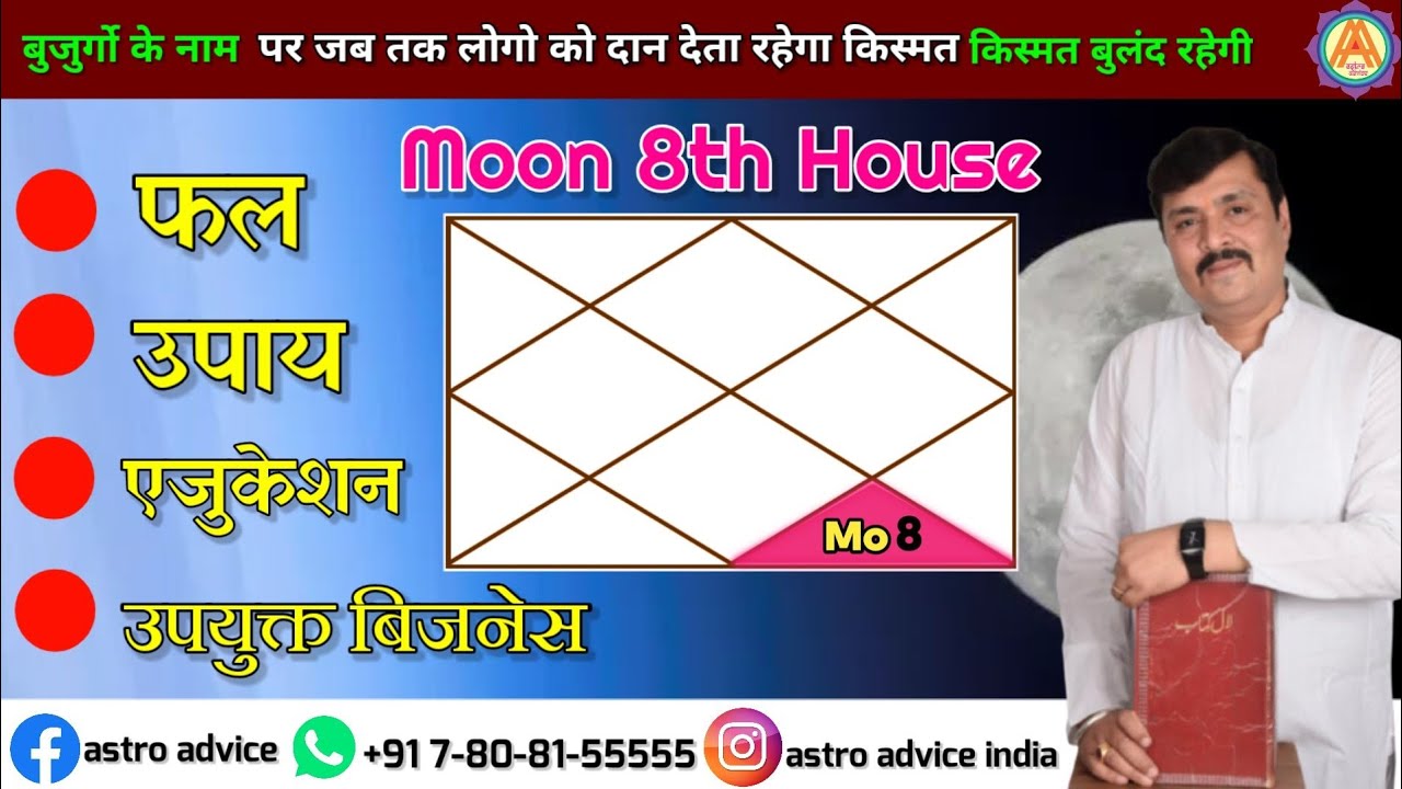 Red Book Remedies For Moon In The 8th House | Chandrama Aathve Bhav Me Ho To | Kundali Consultation