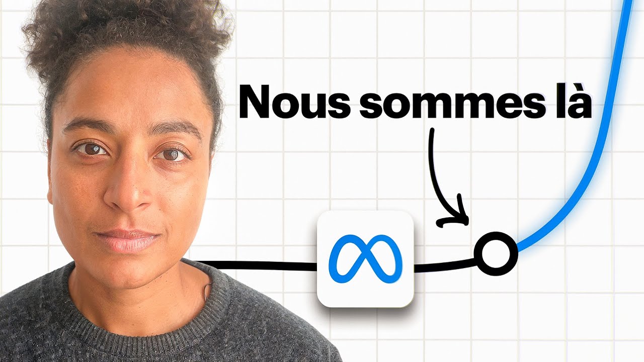 La v&eacute;rit&eacute; sur le ciblage Facebook que Meta ne veut pas dire