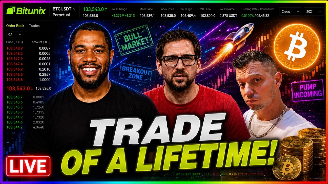 Bitcoin and Crypto Live Trading (Big Gains)