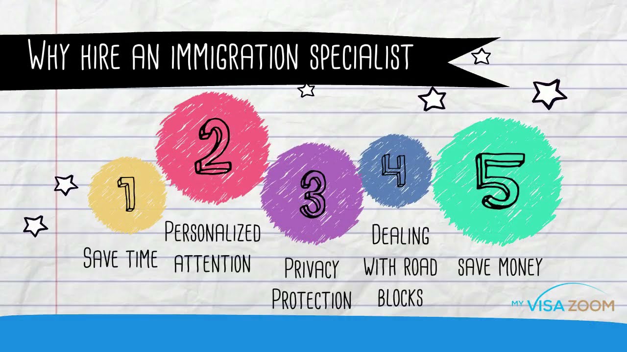 What is an Immigration Forms Specialist? MyVisaZoom