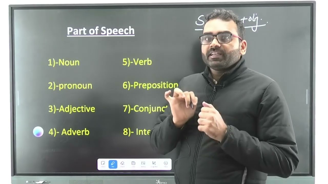 NDA English Introduction 🔥 | Syllabus, Pattern & Preparation Strategy |