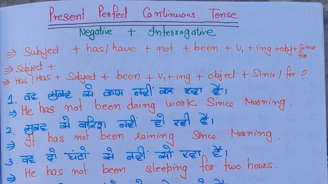 16 February 2026 Present Perfect continuous Tense with examples 