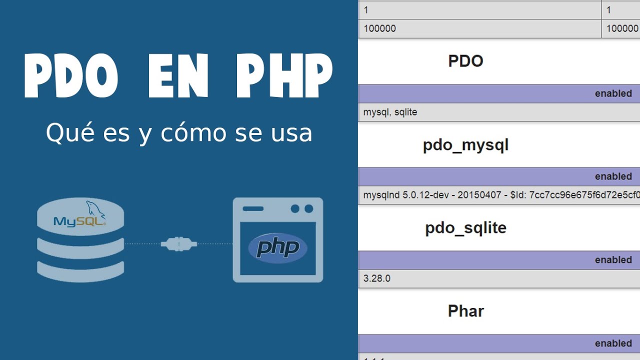 Conexión al MySQL con PDO, explicado FÁCIL y DETALLADO | PHP y MySQL