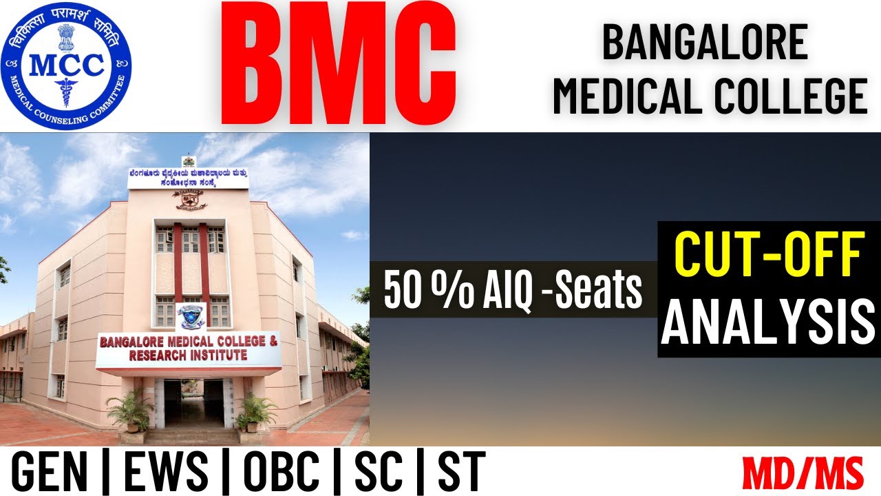 NEET PG 2022 / Bangalore Medical College NEET PG 2021 Cutoff Ranks / Neet PG Cutoff Analysis