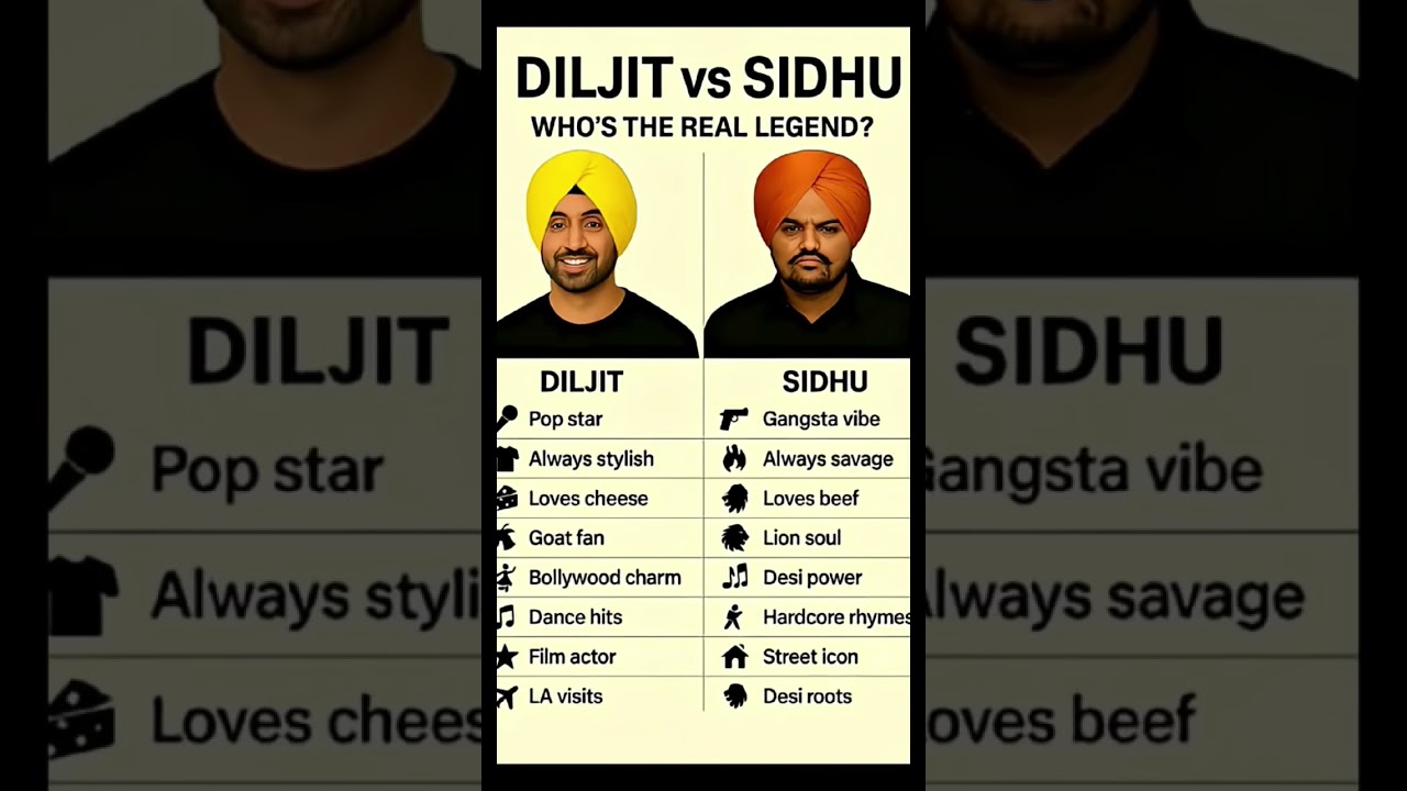 Sidhu Moose wala 🔥 vs daljit