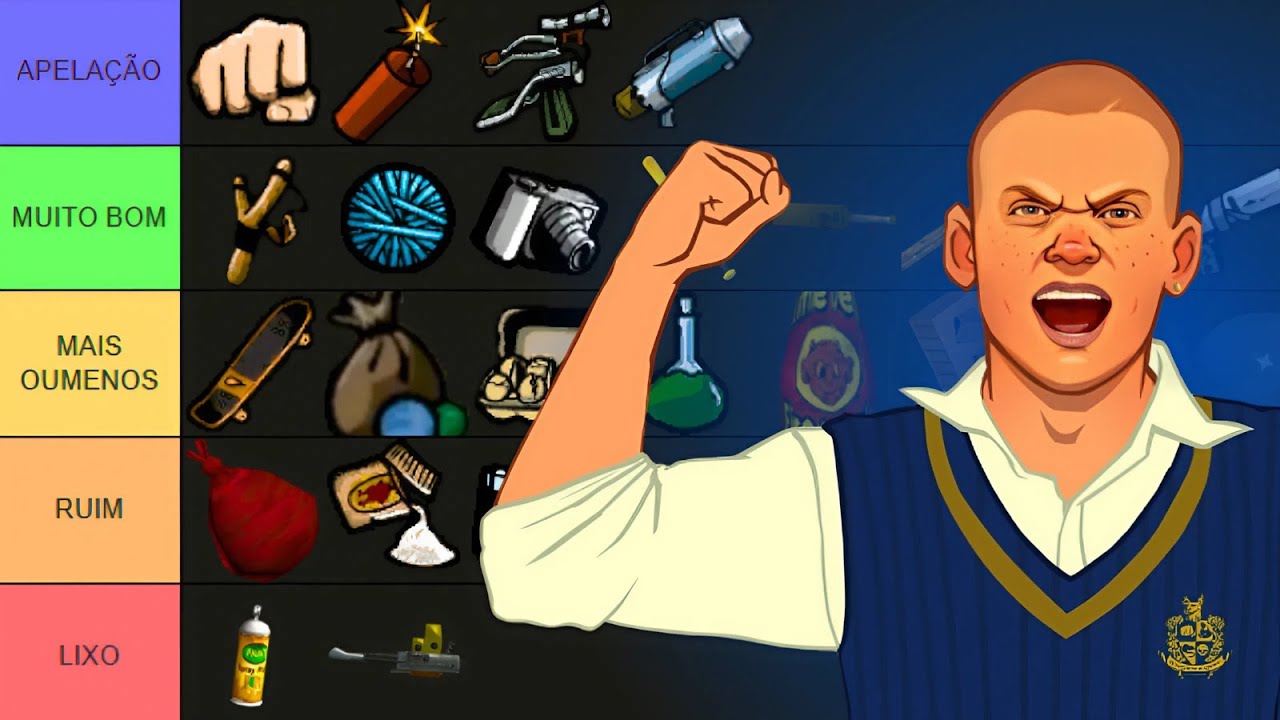 AVALIANDO Todas as Armas de BULLY