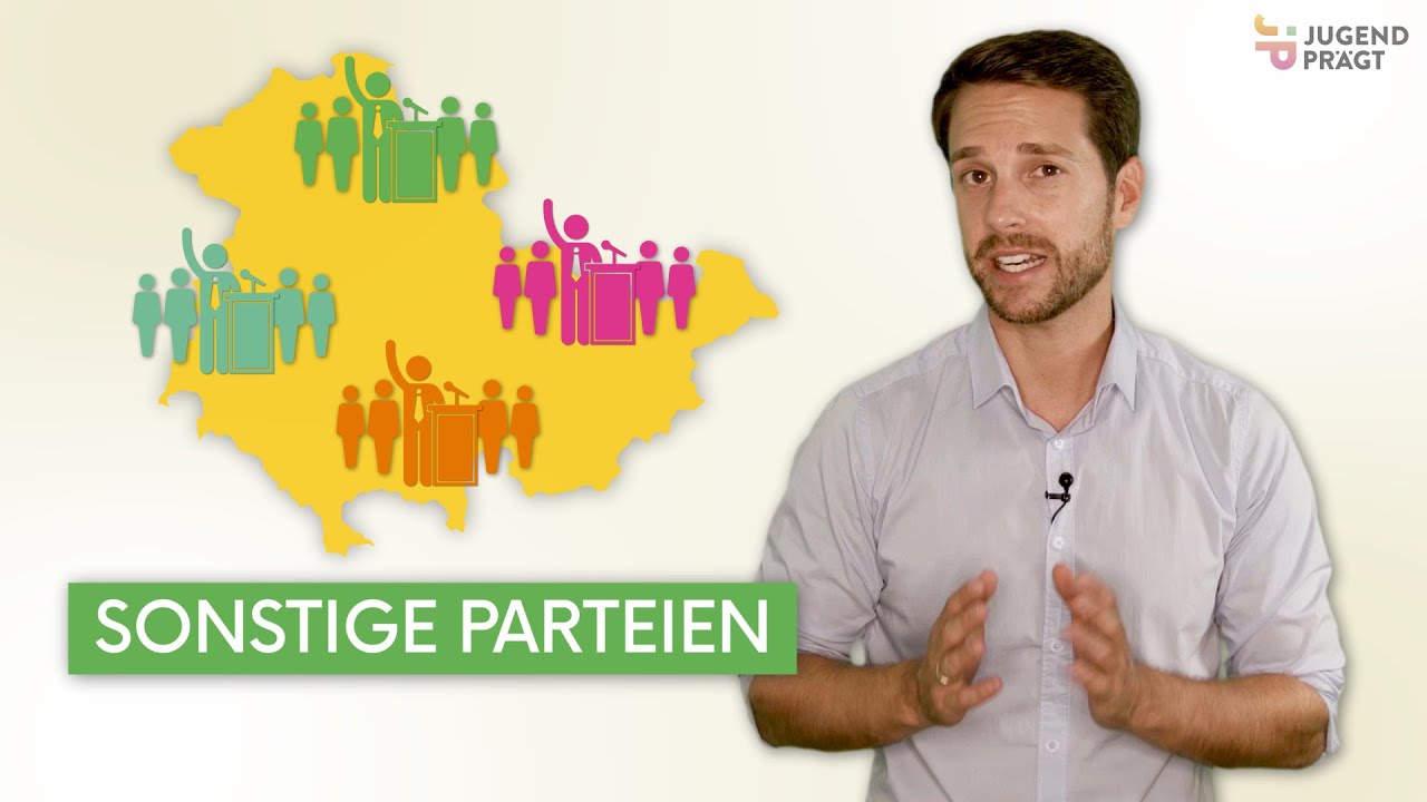 Sonstige Parteien? | Mirko Drotschmann erklärt kleine Parteien zur Wahl in Thüringen 2019