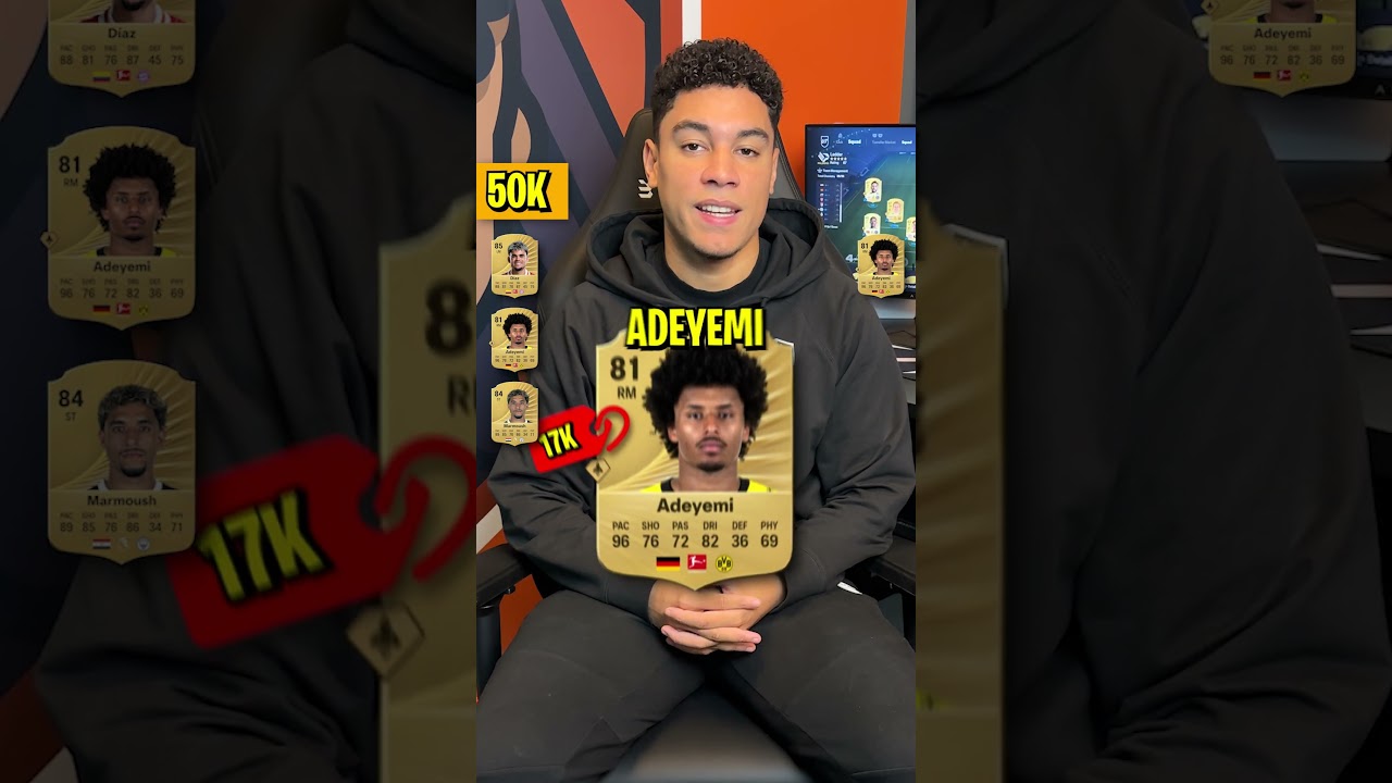 Best Budget Wingers In EA FC 26