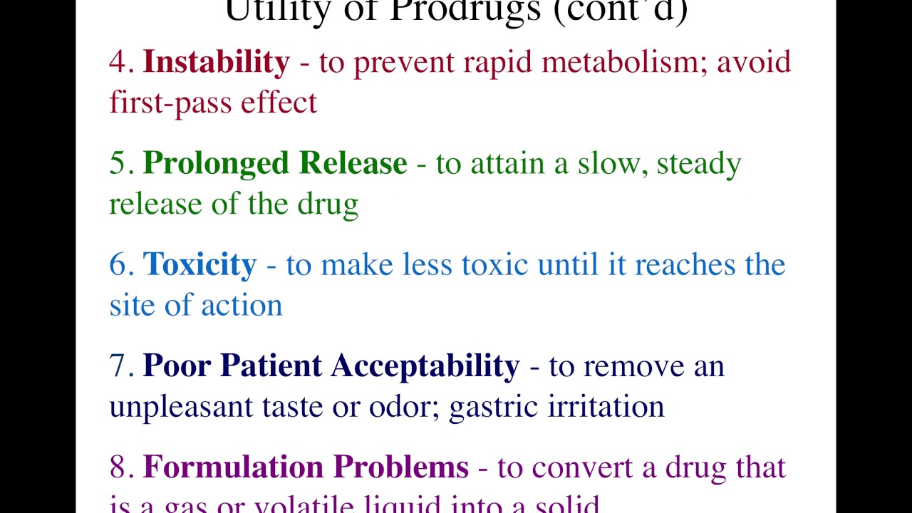 Prodrug Lecture 1