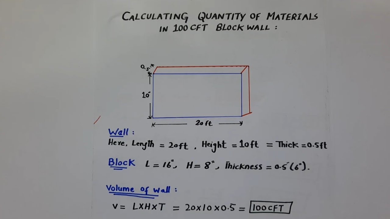 Quantity of materials for 100 CFT Block Wall - Full Estimation of Cement Block -