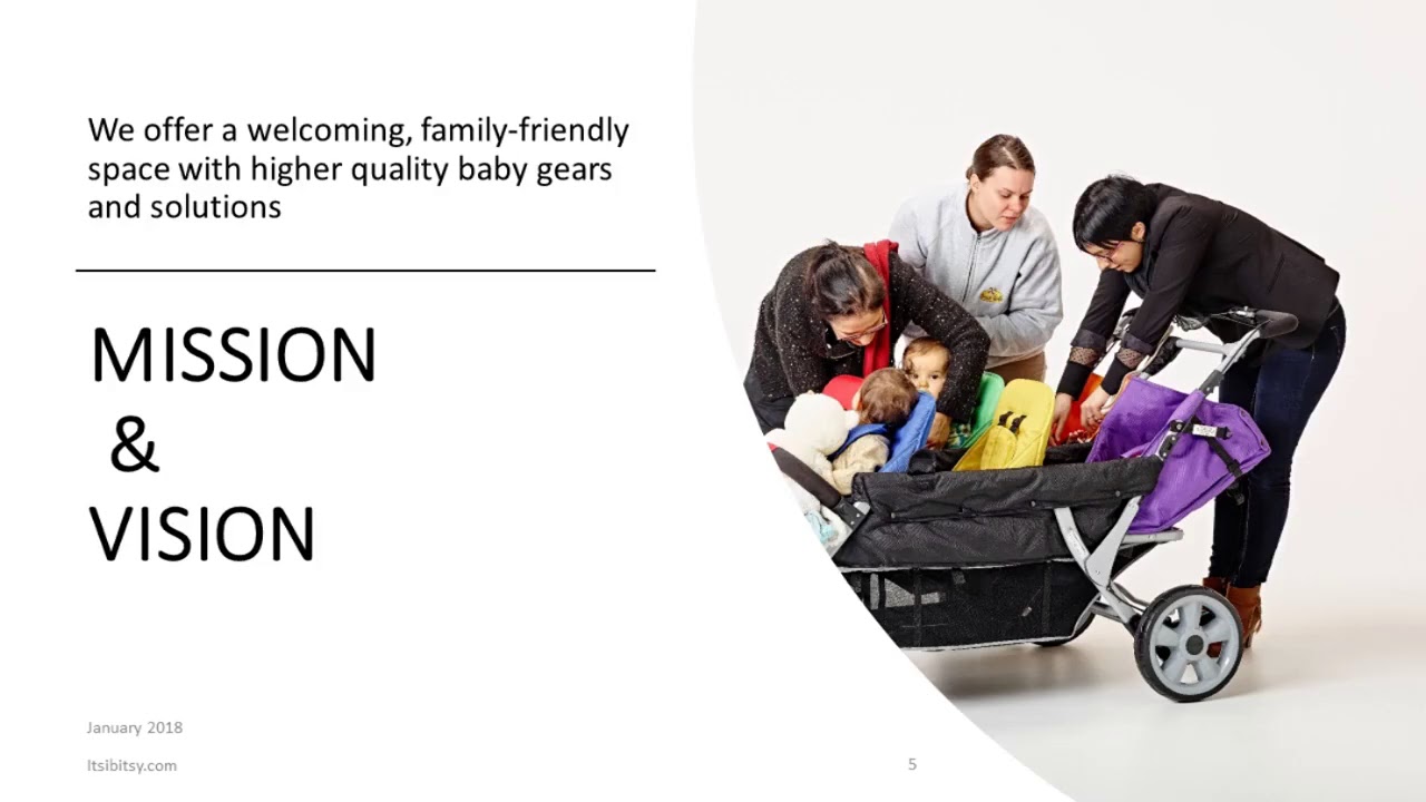 Itsi Bitsy Has Released Incredible New Strollers For Daycare!
