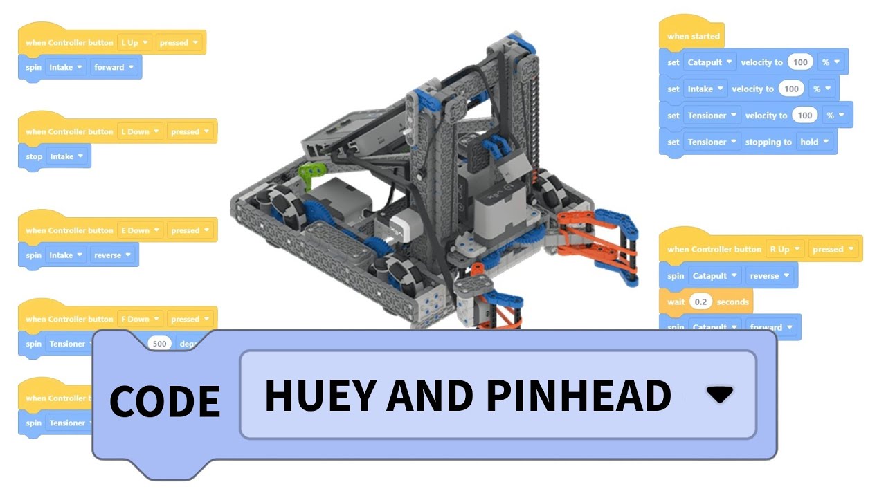 Кодирование Huey, Pinhead и Clawbot для VEX IQ Mix and Match