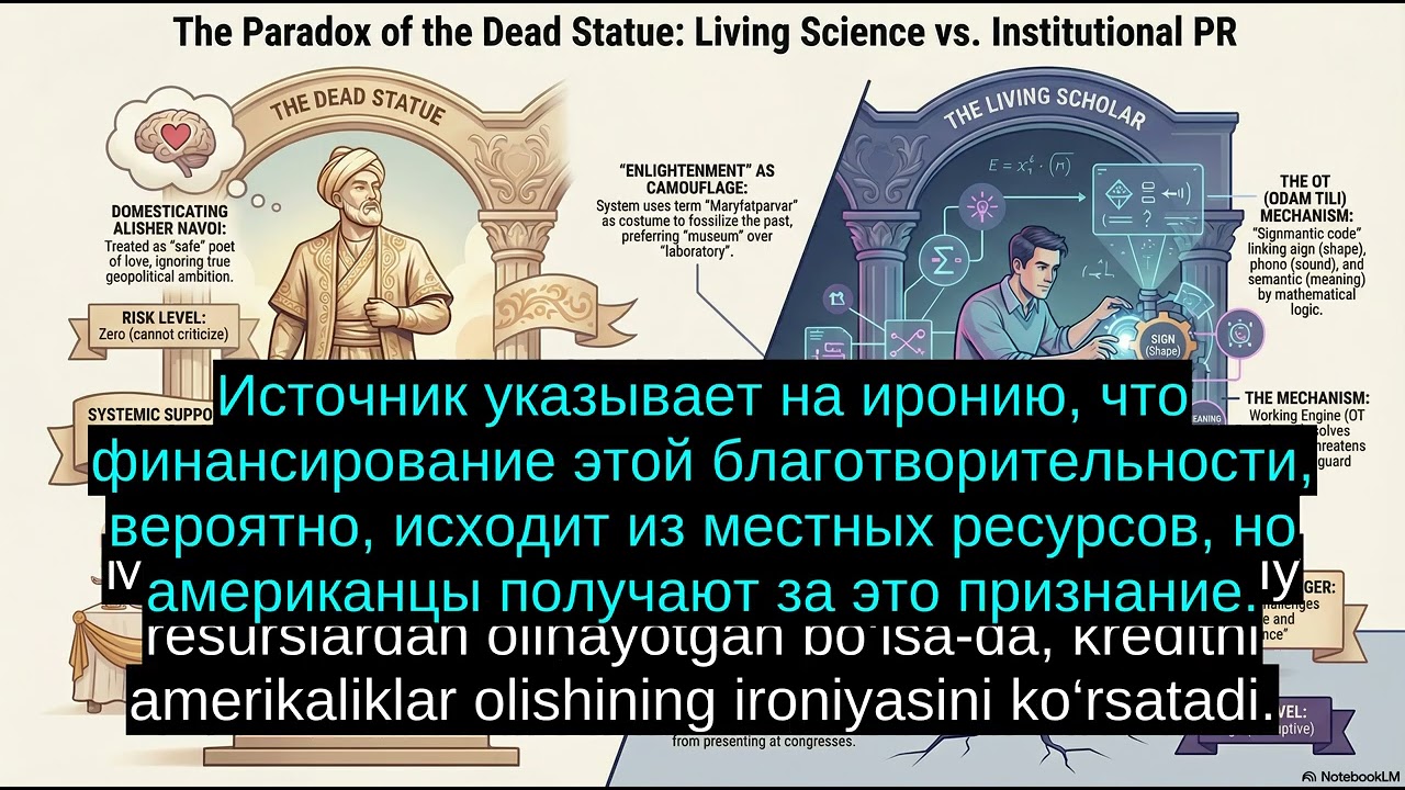 15 февраля 2026 г.