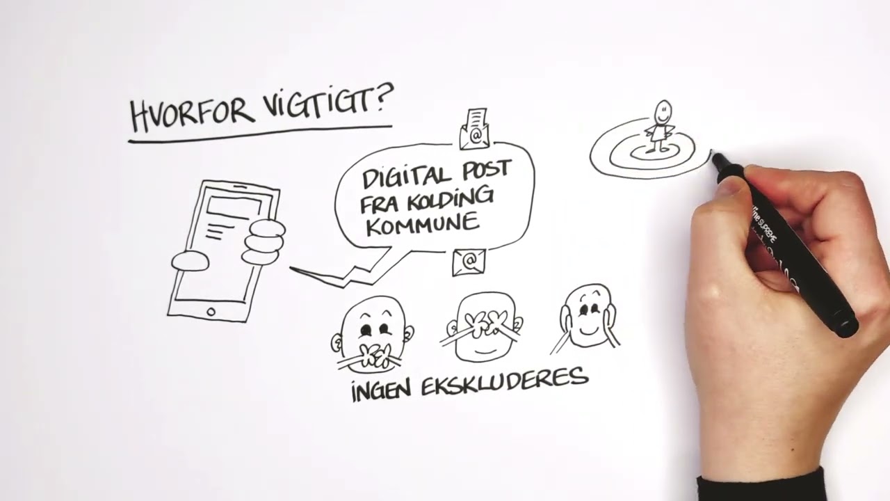 Kolding Kommune   webtilg&aelig;ngelighed