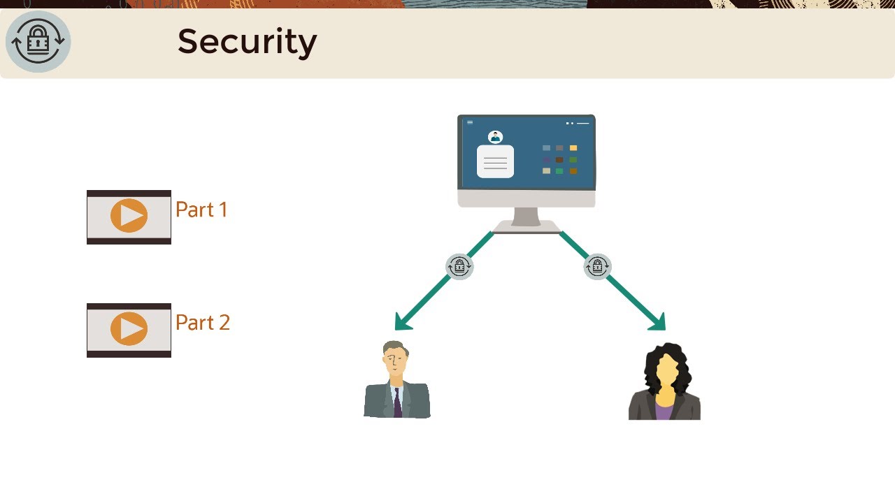 Overview: Understanding Security in Enterprise Data Management Cloud (Part 1)
