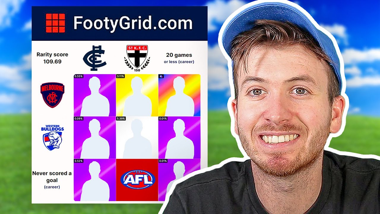Footy Grid Is Hard (AFL Grid Game)