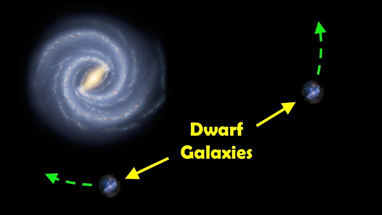 Dwarf Galaxies Explained: Are They Just Mini Versions of Big Galaxies?