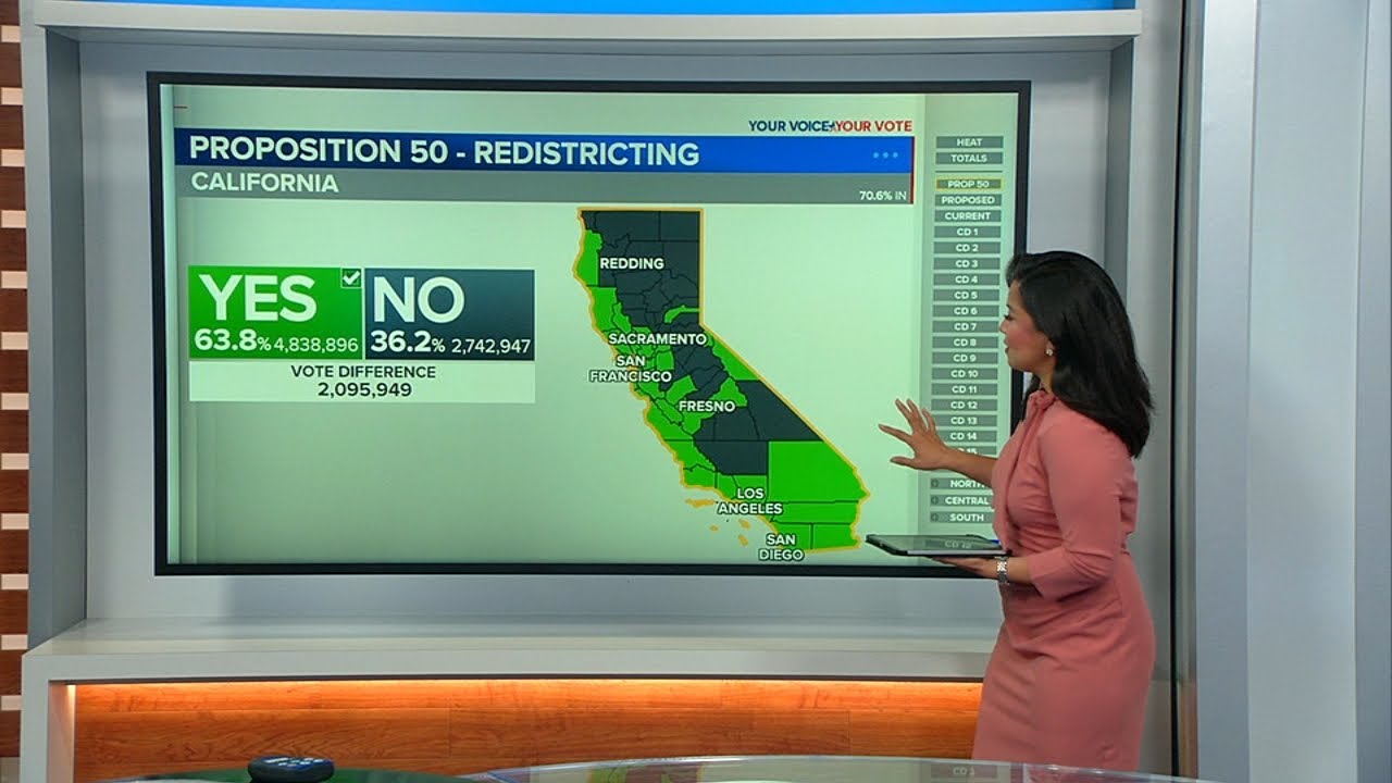 California overwhelmingly passes Prop 50. Here's a breakdown of how the state voted