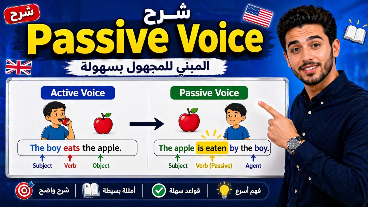 شرح المبني للمجهول في الانجليزية (Passive Voice)