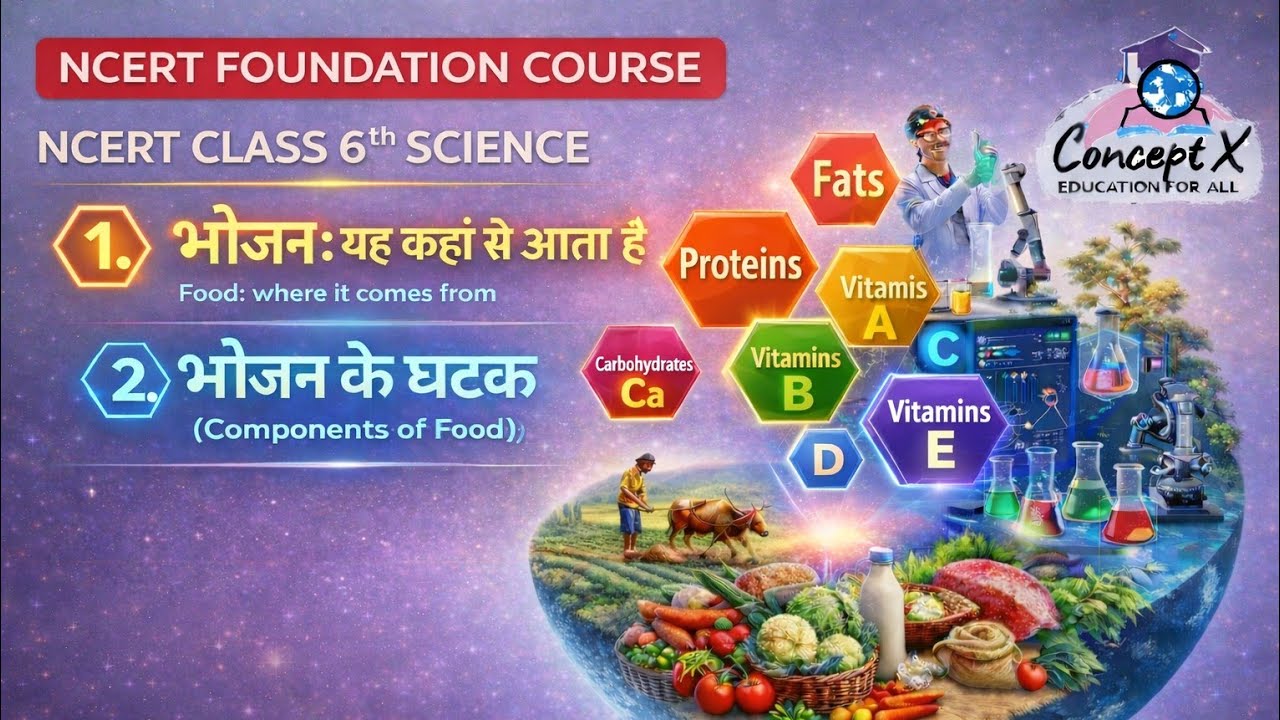 NCERT Class 6 Science Full Explanation Chap 1 & 2 | Hindi Medium 1भोजन कहाँ से आता है 2.भोजन के घटक 