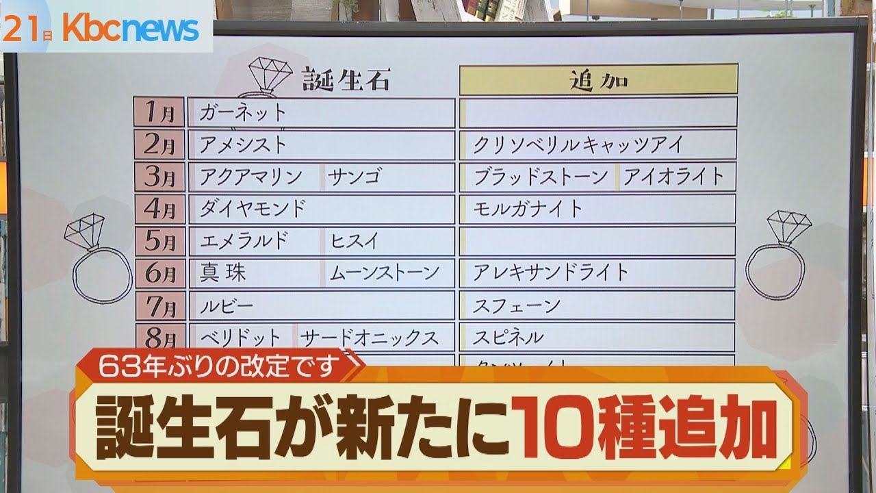 ６３年ぶりに「誕生石」が改訂