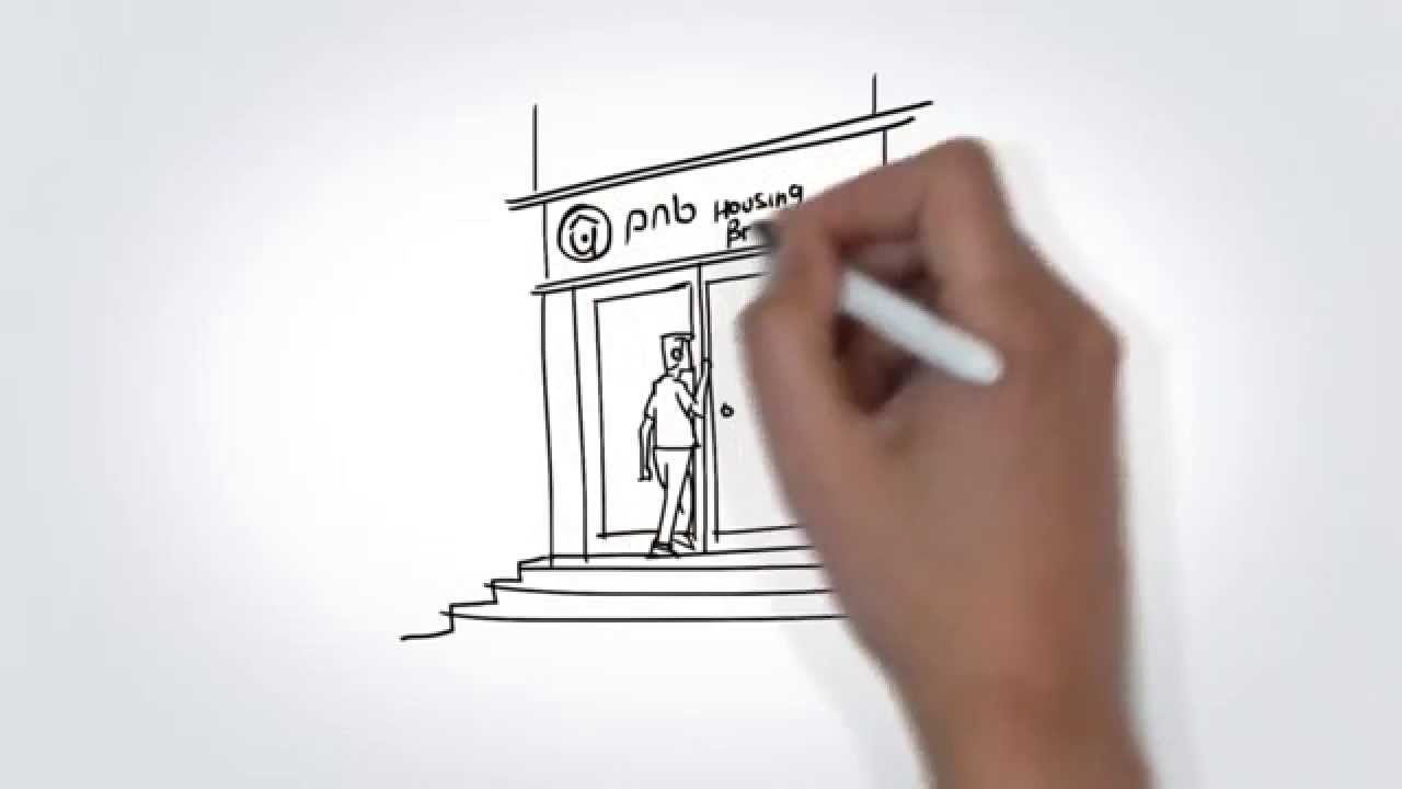 Guide to Home Loan Process | Home Loan Process | #GharKiBaat | PNB HFL