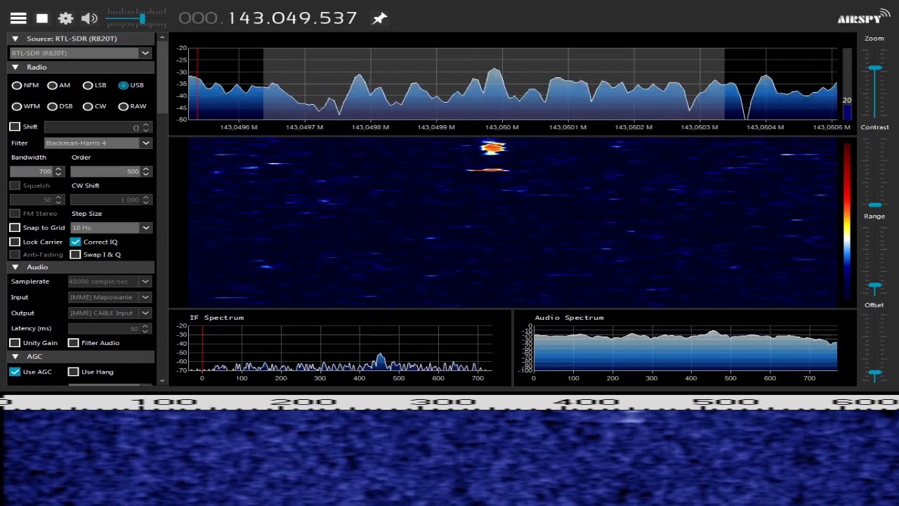 Graves Radar Meteor Scatter Echoes