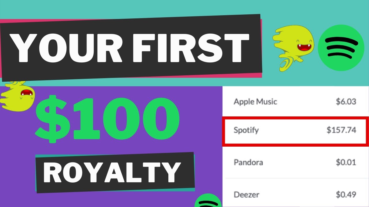 How To Make Your First $100 (On Distrokid) From Spotify - 3 Killer Strategies