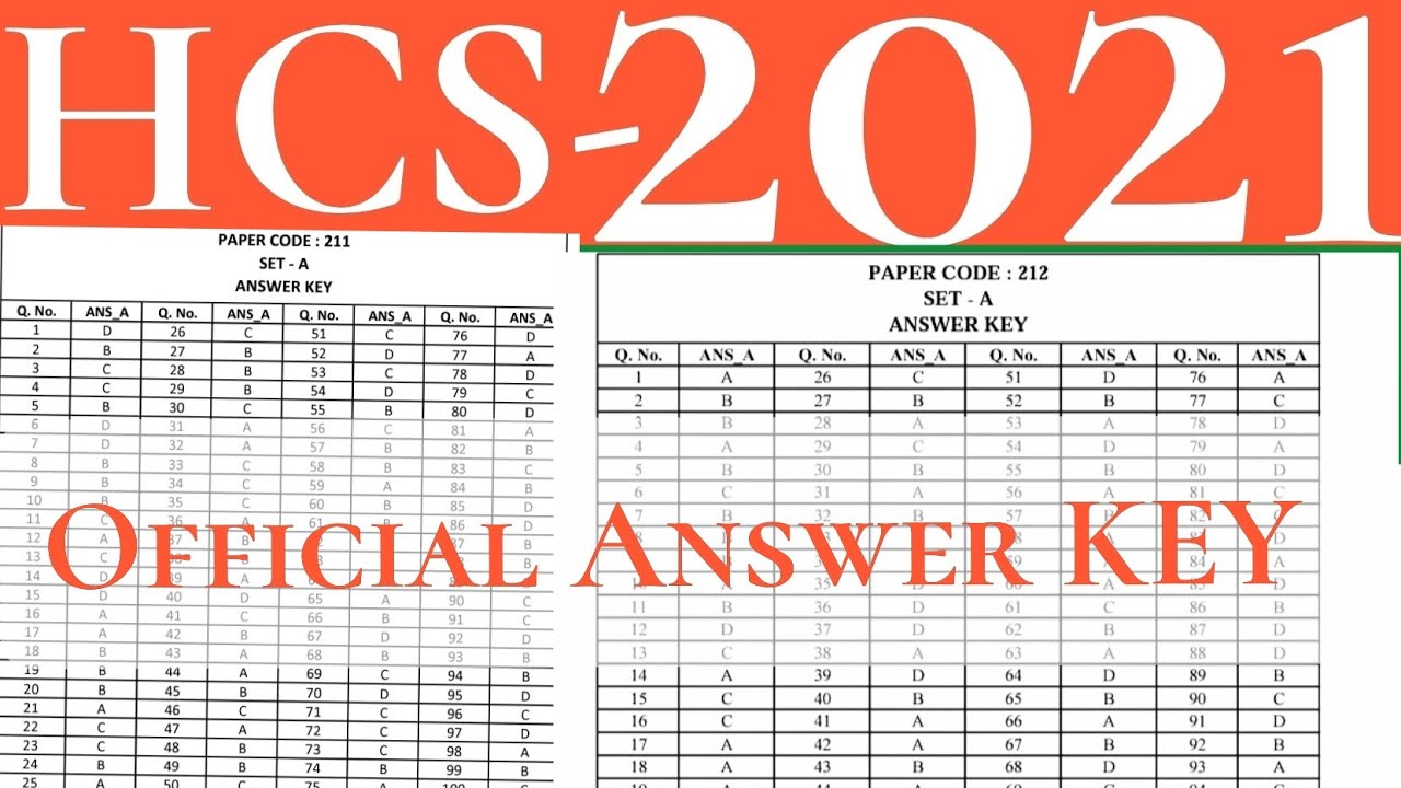 HCS-2021: Official Answer KEY Both Papers : General Studies & CSAT Haryana PSC