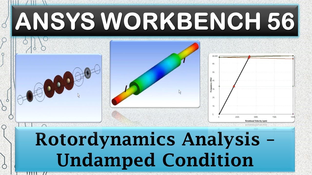 ANSYS Tutorials - Rotordynamics Analysis Undamped Condition