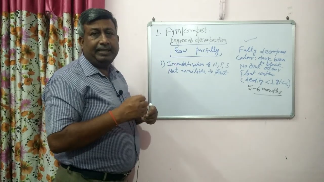 Precautions in Application of FYM and Compost गोबर की खाद के  प्रयाेग मे सावधानियाँ