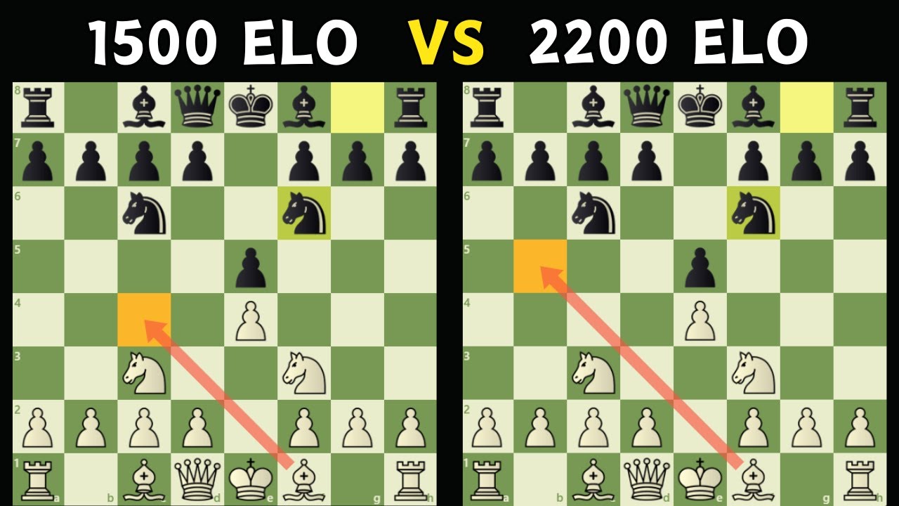 How do 1500s think differently than 2200s?