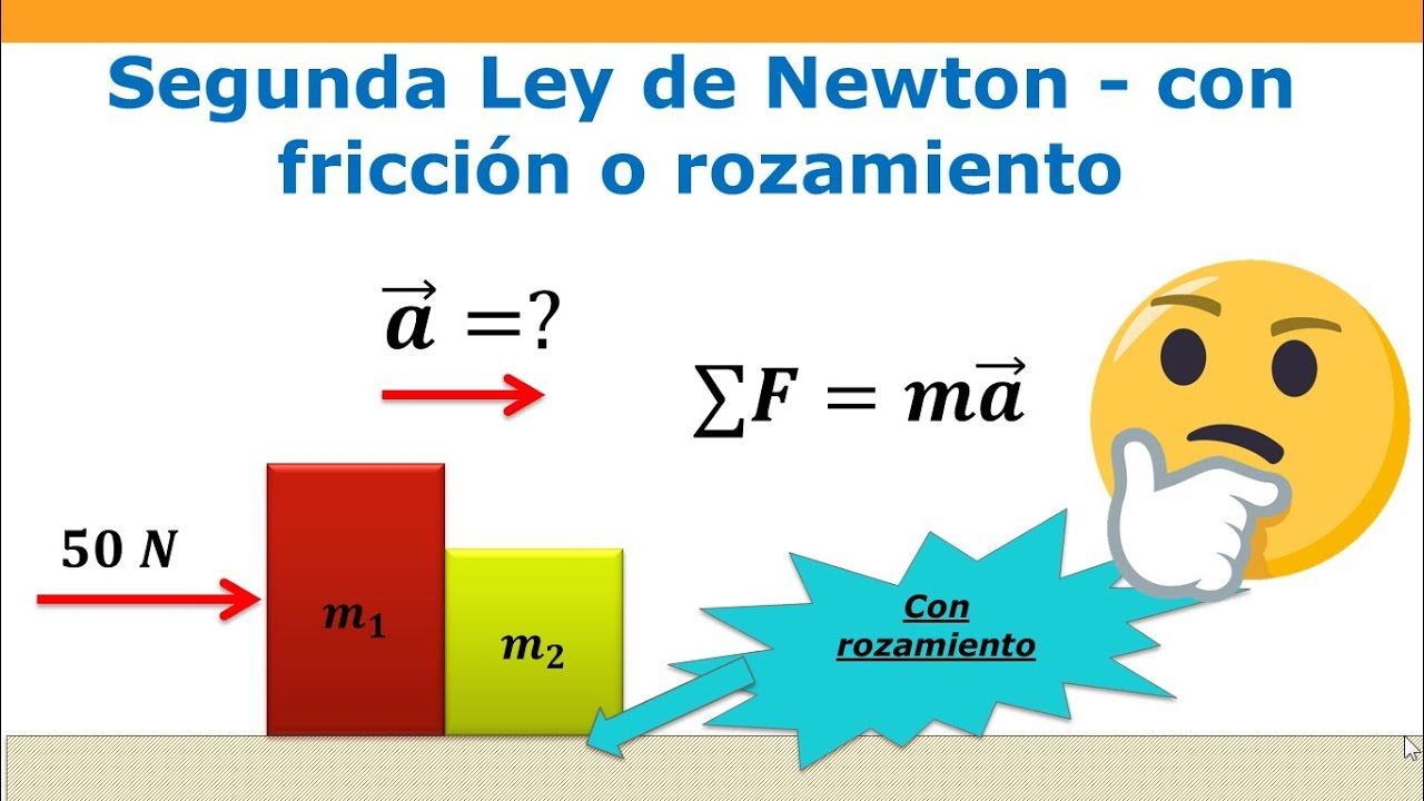 Como calcular la aceleración de los bloques - Con rozamiento
