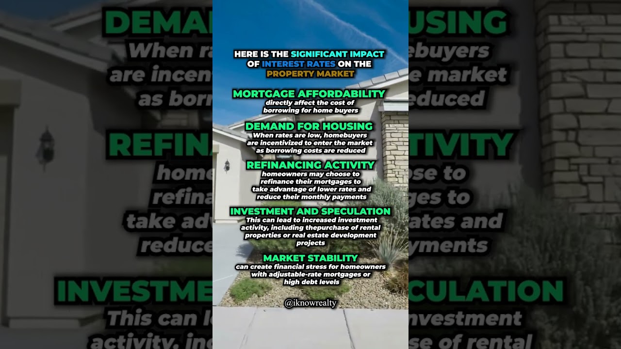 How do interest rates impact the property market? 🏦📈🏠