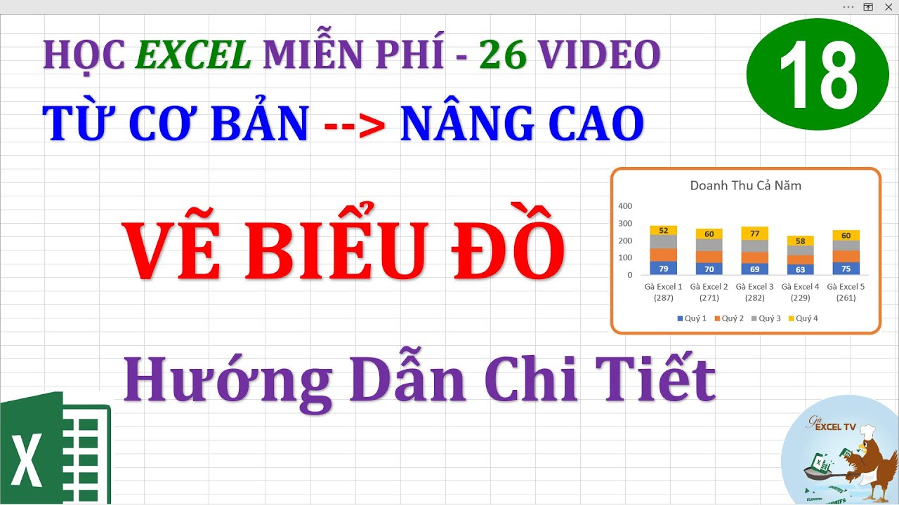 Excel cơ bản đến nâng cao cho người mới bắt đầu | Bài 18 Hướng dẫn vẽ biểu đồ chi tiết