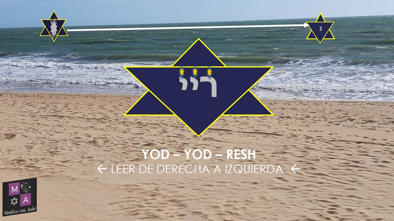 Meditación 29  - Eliminando el odio - LOS 72  NOMBRES DE DIOS