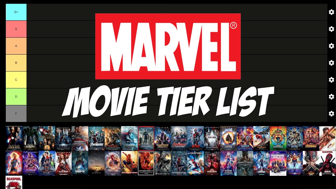 Marvel Movie Tier List