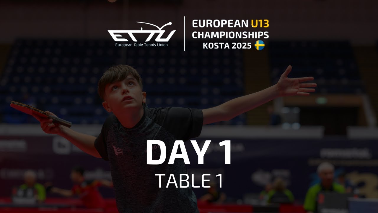 EUROPEAN U13 CHAMPIONSHIPS | DAY 1 | TABLE 1
