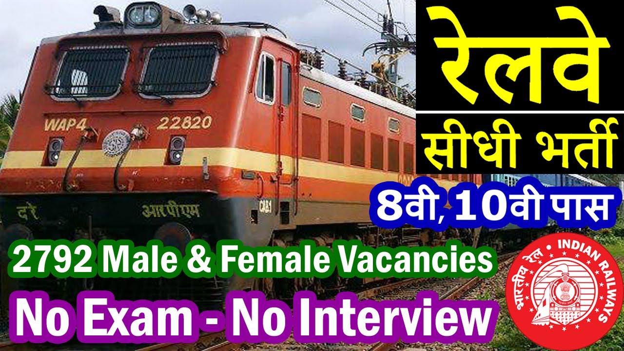 Railway Recruitment 2020 || Railway Jobs 2020 for 8th, 10th, 12th Pass || 2792 Vacancies
