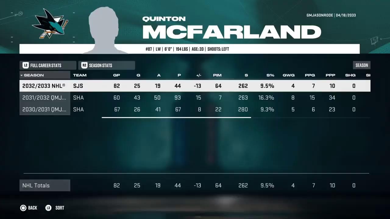 NHL 26 Gameplay Part 31 (Sharks) Push