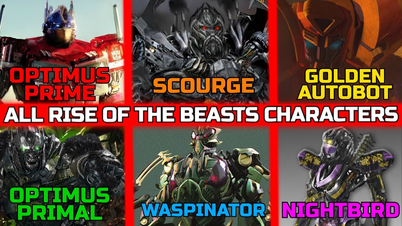 TRANSFORMERS RISE OF THE BEASTS(2021) ALL OFFICIALLY CONFIRMED, LEAKED AND RUMOR CHARACTERS SO FAR!