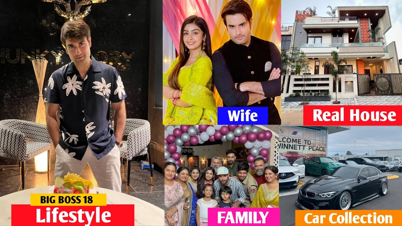 Bigg Boss Season 18 Vivian Dsena Lifestyle in 2025 ||🙂 Family, income , biography Full video