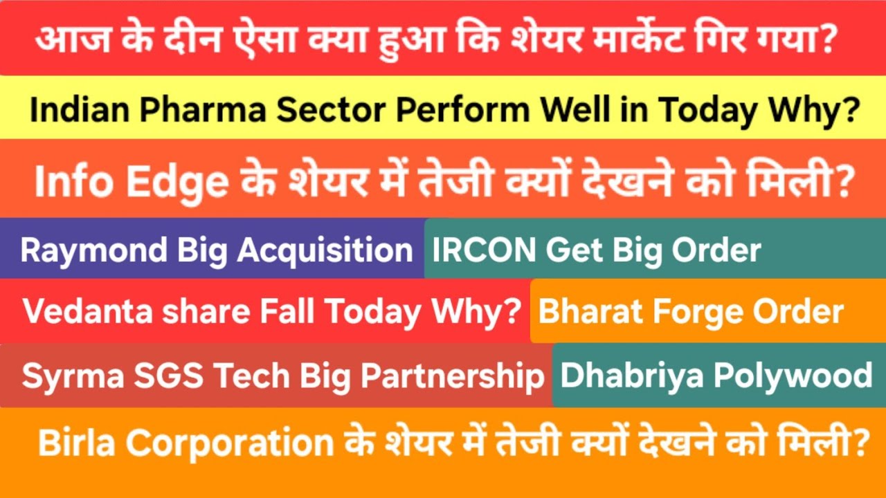 ​Nifty Crashes 279 Pts! 🔥 Pharma Surge, Info Edge AI Win, Syrma SGS Tech, Vedanta, #stockmarketindia