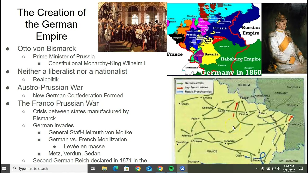 The Creation of the Second German Reich