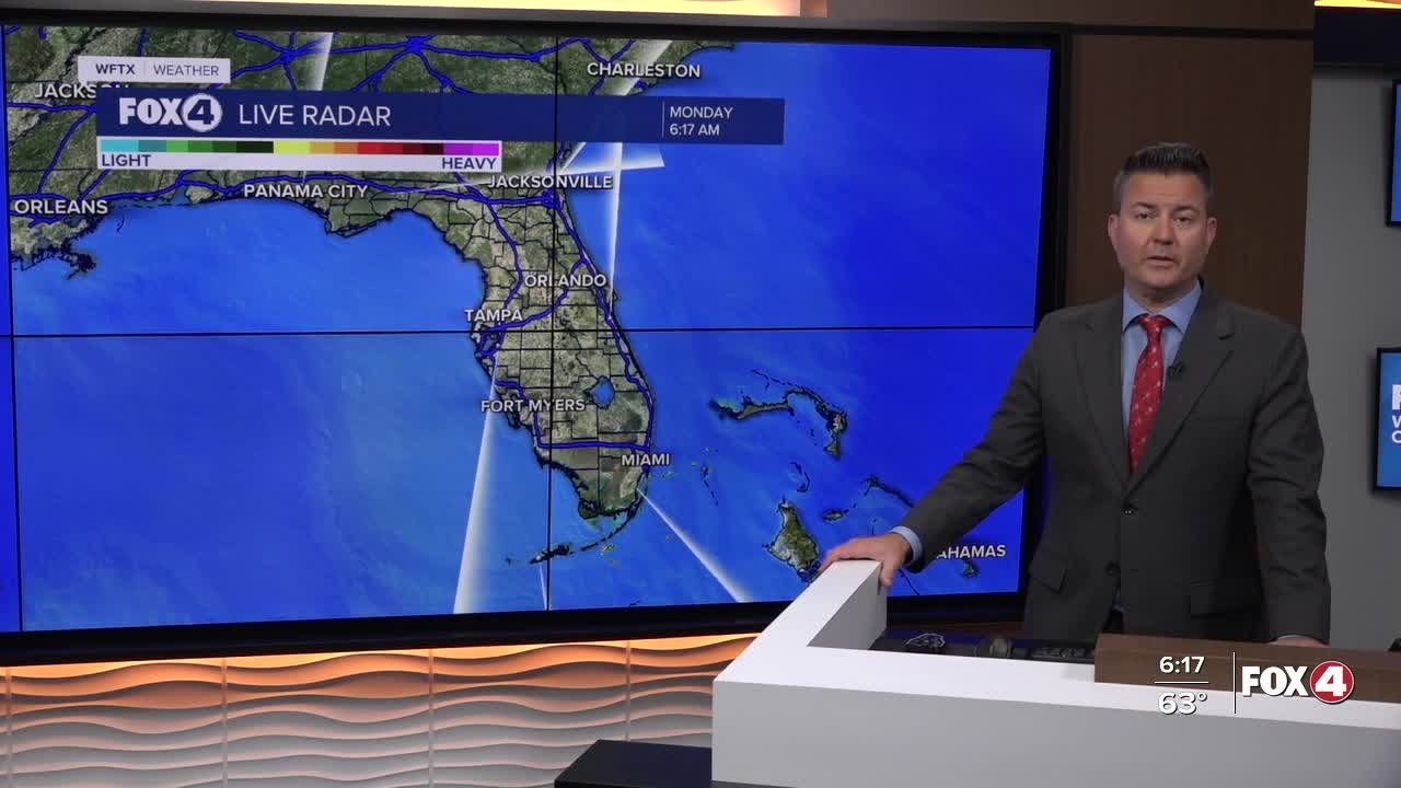 Much needed rain possible again today