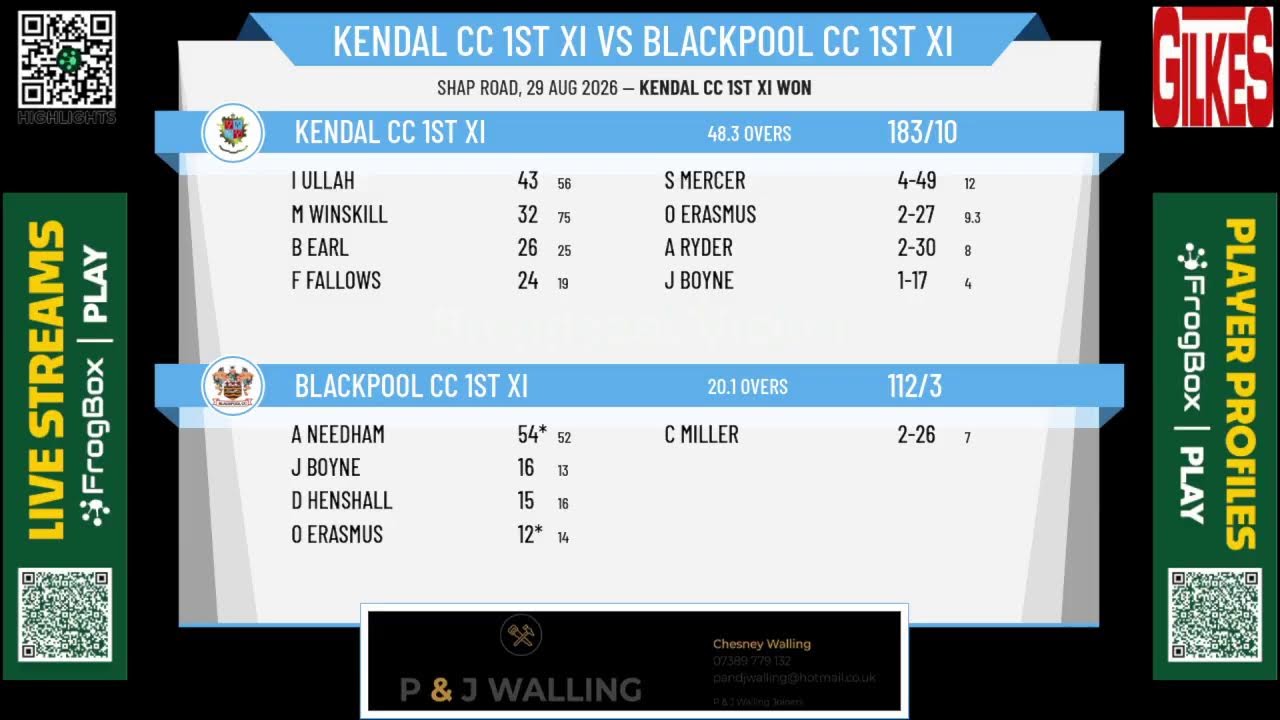 Kendal CC 1st XI v Blackpool CC 1st XI