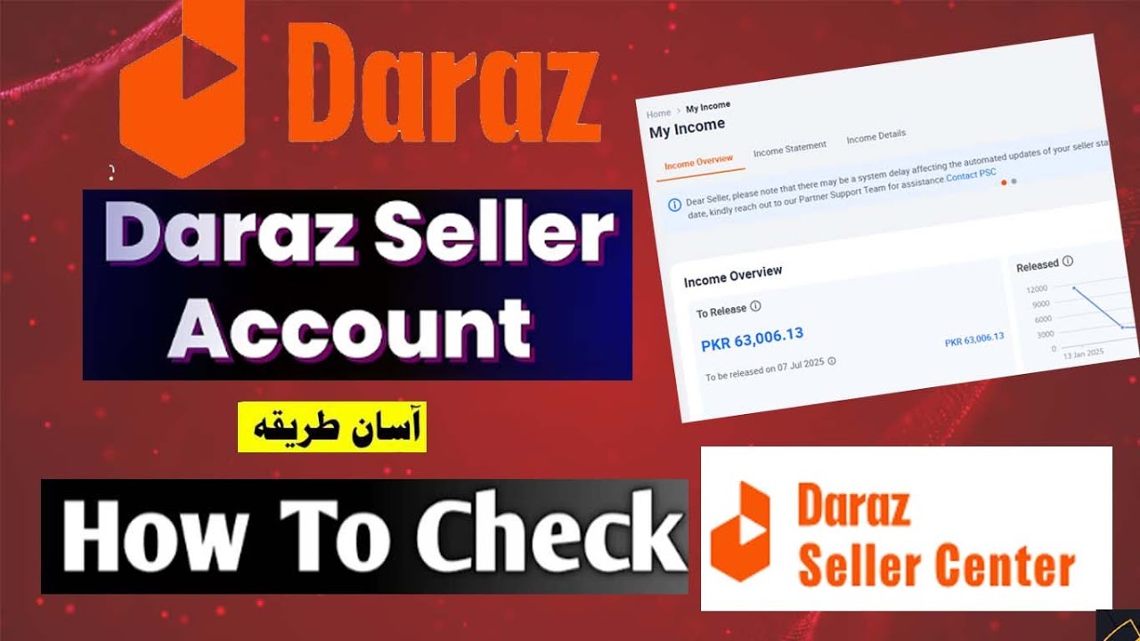 DARAZ seller account  How to sell product on daraz and earn monthly income generate