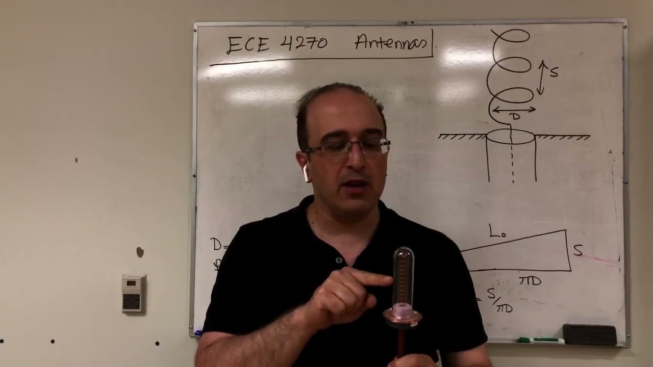 Undergrad Antennas Lab - Part 9 - Circular Polarization (CP)